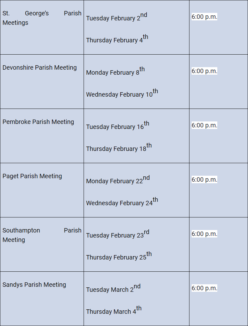 Proposed Parish Primary Schools Bermuda Jan 31 2021